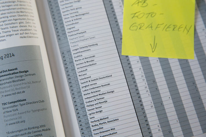 JUNO im Page Ranking 2014