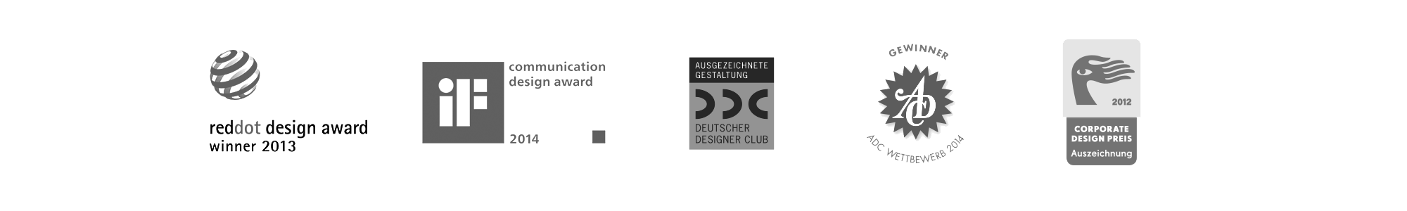 Gewonnene Awards für das Design